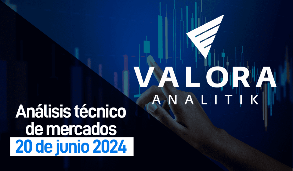 Análisis técnico junio 20 2024. Imagen: Valora Analitik