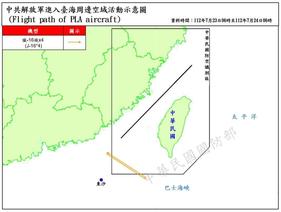 共軍台海周邊空域活動示意圖。（圖／國防部提供）