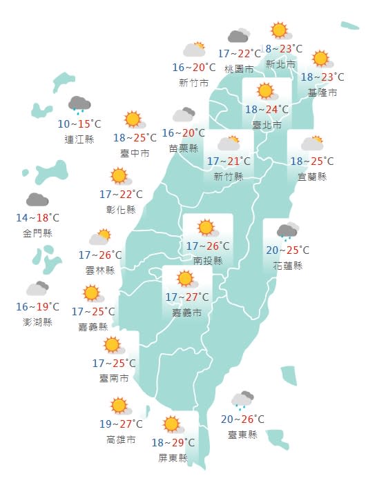 全台各縣市氣溫預報。（圖／中央氣象局）