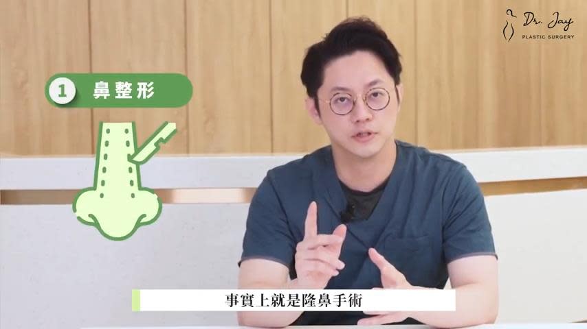 整形排名大洗牌！第1名是隆鼻手術　醫師曝：視訊讓人更在意五官