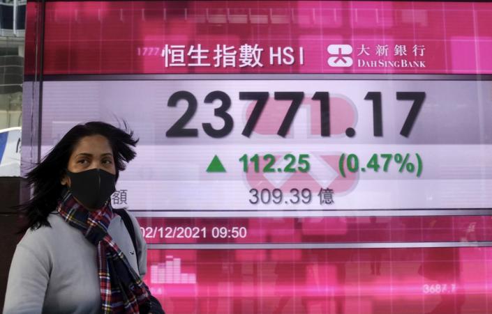 A woman wearing a face mask walks past a bank's electronic board showing the Hong Kong share index in Hong Kong, Thursday, Dec. 2, 2021. Asian stock markets were mixed Thursday after a turbulent day on Wall Street as traders tried to forecast the impact of the coronavirus's omicron variant. (AP Photo/Kin Cheung)