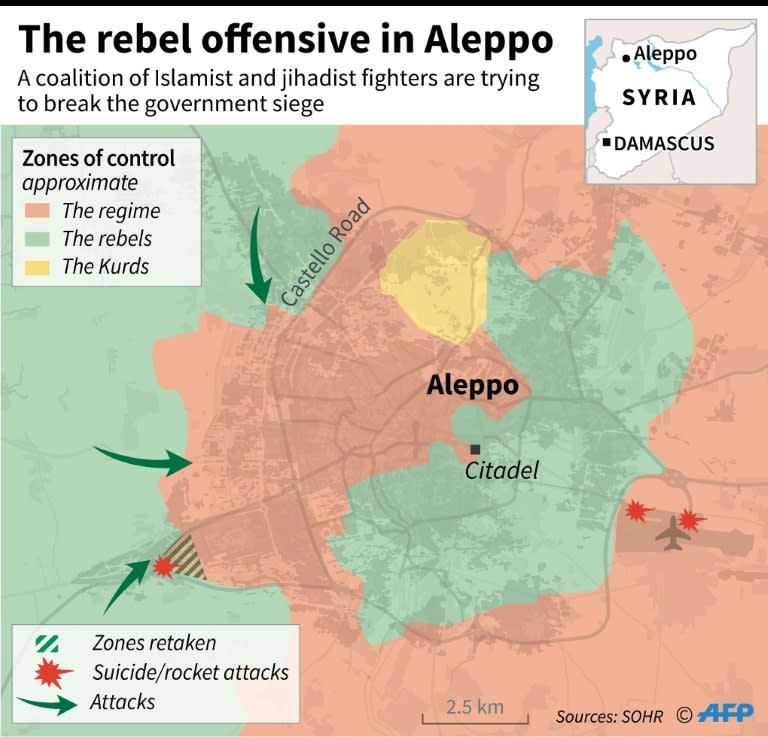 Map of the Syrian city of Aleppo showing approximate areas of control. Syrian rebels shelled regime-held parts of the city on Thursday ahead of a ceasefire