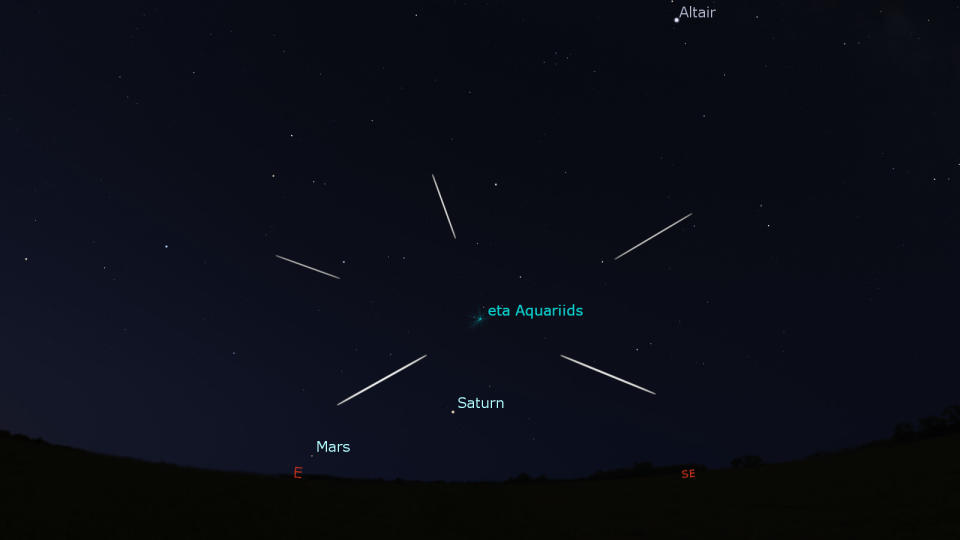 eta Aquariids meteor shower 2024