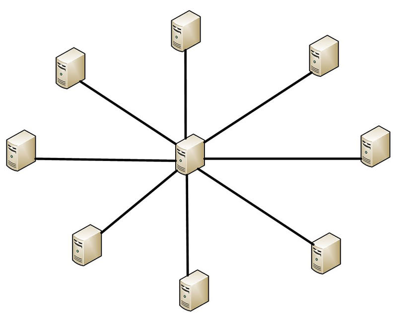 Range extenders can only expand Wi-Fi coverage in a single direction as it is not feasible to add a range extender on top of another range extender. This limits the extent to which you can increase your coverage.