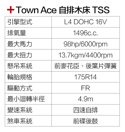 Town Ace自排木床TSS 規格表