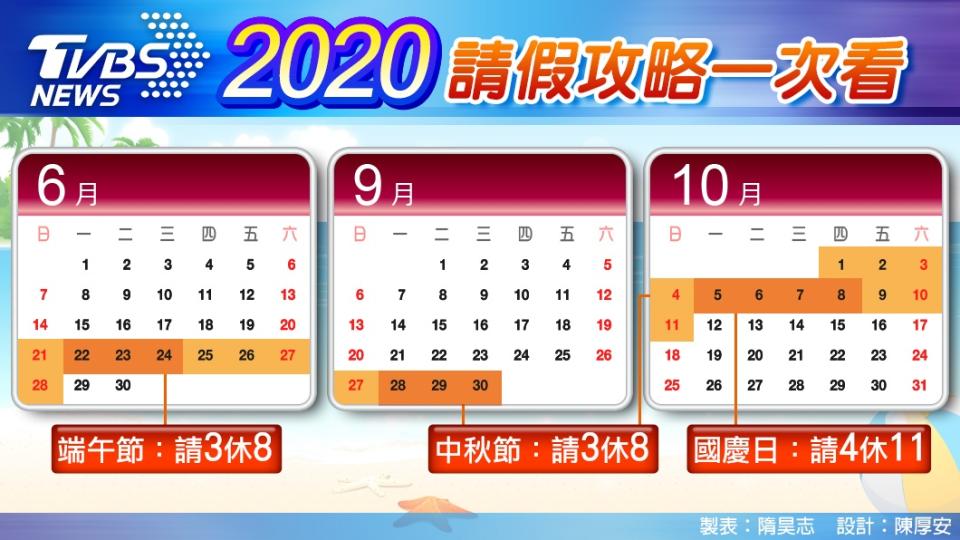 有達人分享2020最強請假攻略。(圖／TVBS)