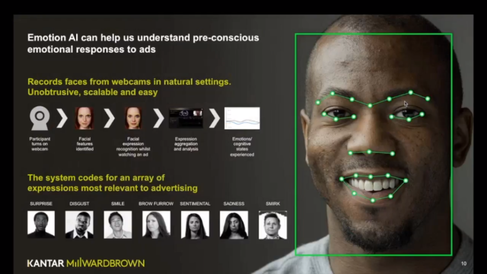 情緒AI技術能夠推測細微的使用者情緒，據以投放不同廣告。圖片來源：Kantar