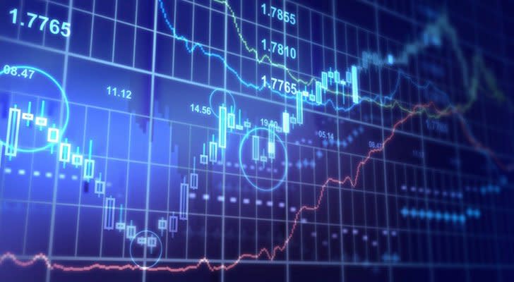 3 Big Stock Charts for Friday: AES, M&T Bank and Roper Technologies