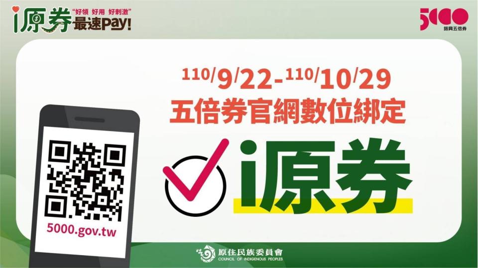 今日抽出2.5萬份i原券。（圖／翻攝自振興五倍券官網）