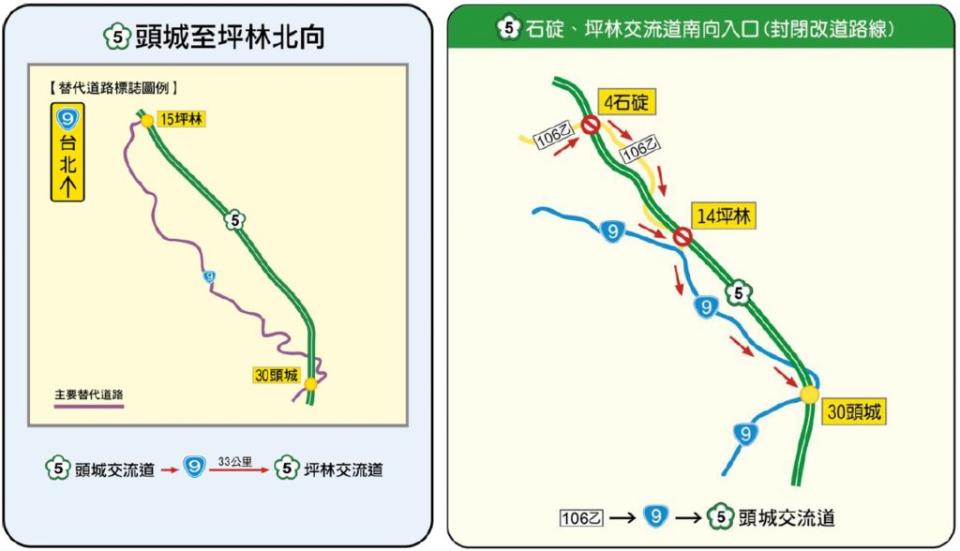 （新北市警局交通警察大隊提供）