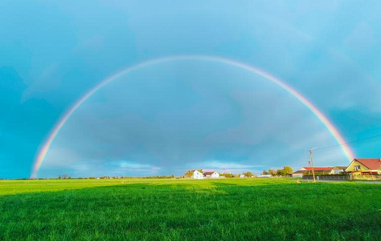 A rainbow over a field against a blue sky.