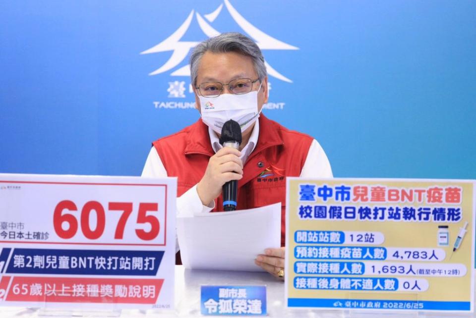 台中市副市長令狐榮達表示，台中市五至十一歲兒童第二劑接種率為百分之七，接種率六都第一。（記者陳金龍攝）
