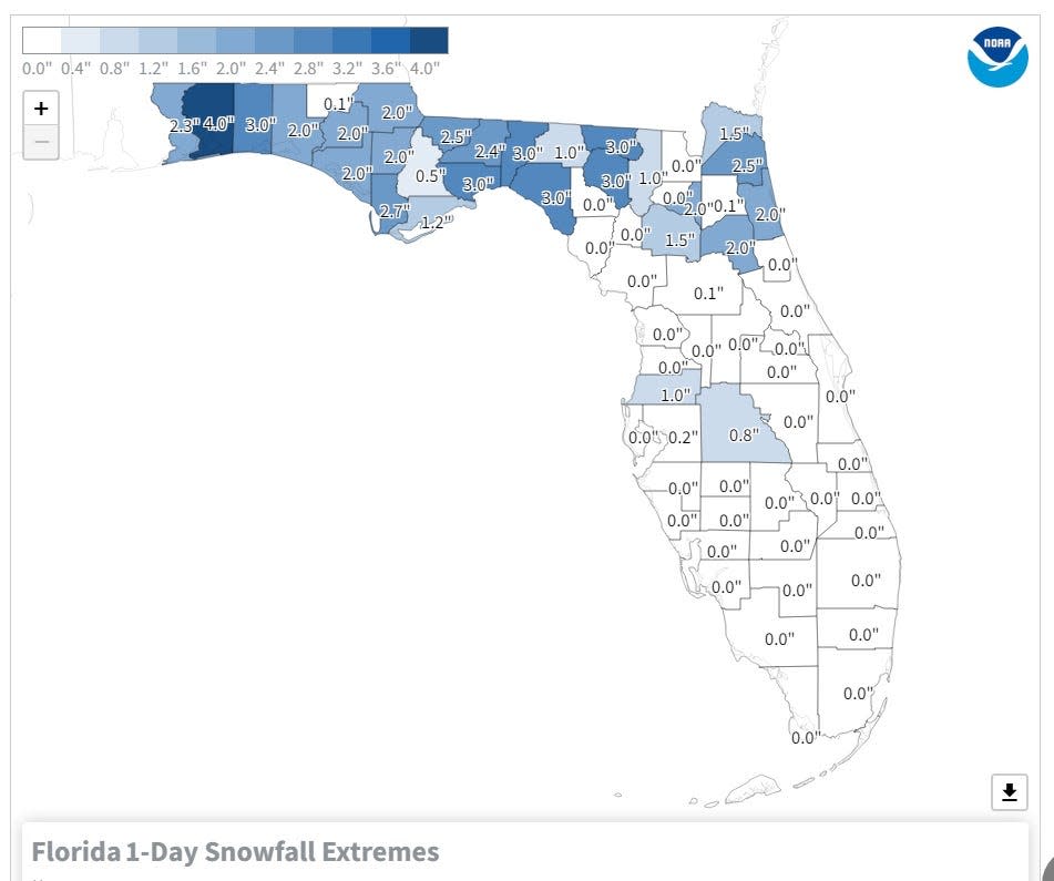 One-day snowfall extremes across Florida.