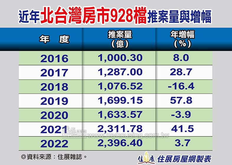 （圖／住展雜誌提供）