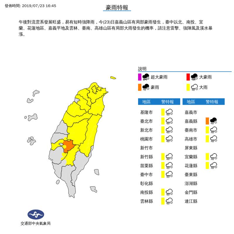 氣象局傍晚表示，嘉義山區有局部豪雨發生，臺中以北、南投、宜蘭、花蓮地區、嘉義平地及雲林、臺南、高雄山區有局部大雨發生的機率，請注意雷擊、強陣風及溪水暴漲。（取自氣象局）