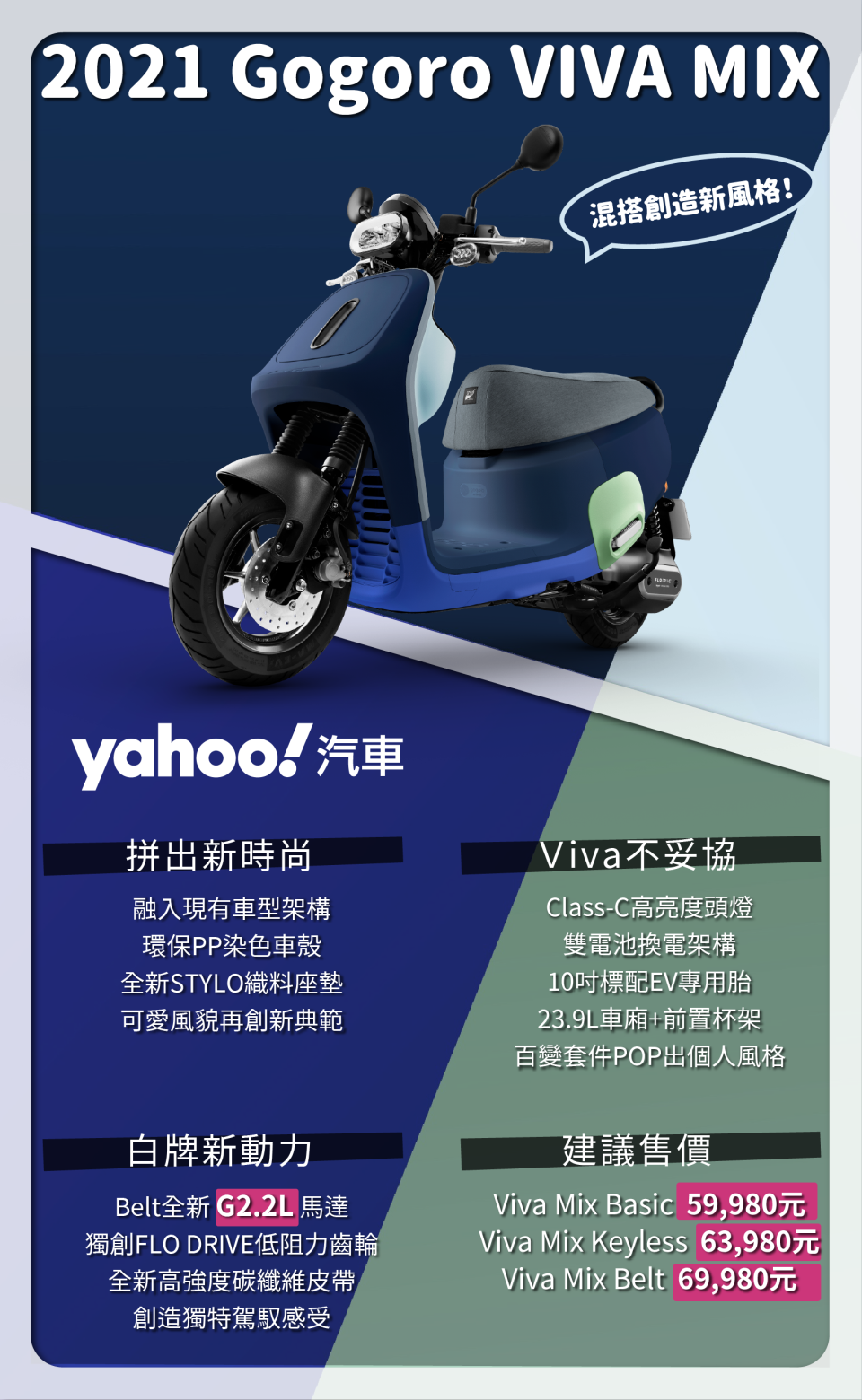 超整合模式啟動！2021 Gogoro VIVA MIX全新發表59,980起！