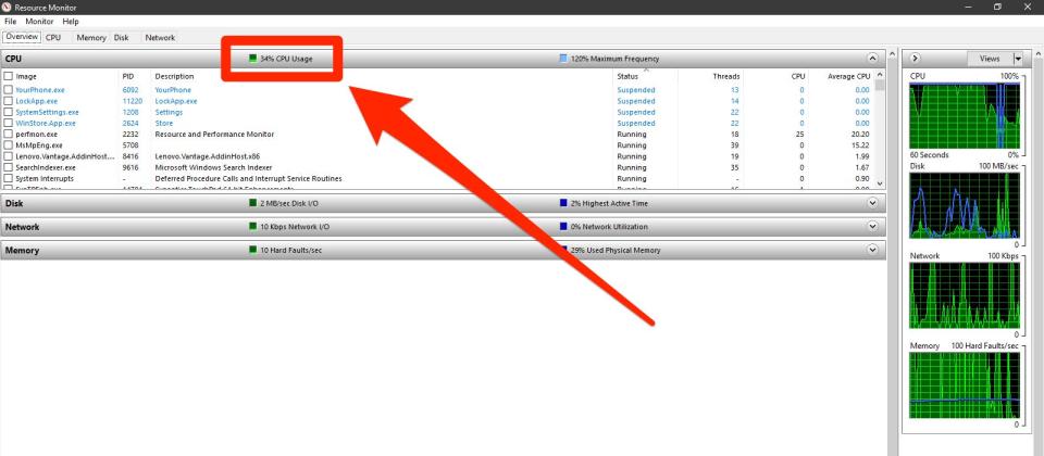 6   How to check CPU usage