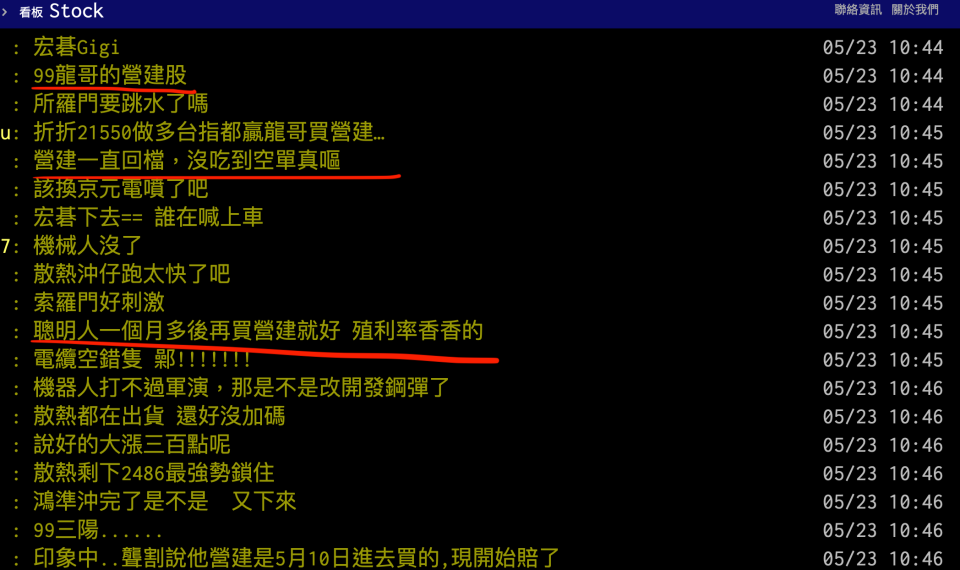 股民ptt討論營建股。圖/取材自ptt