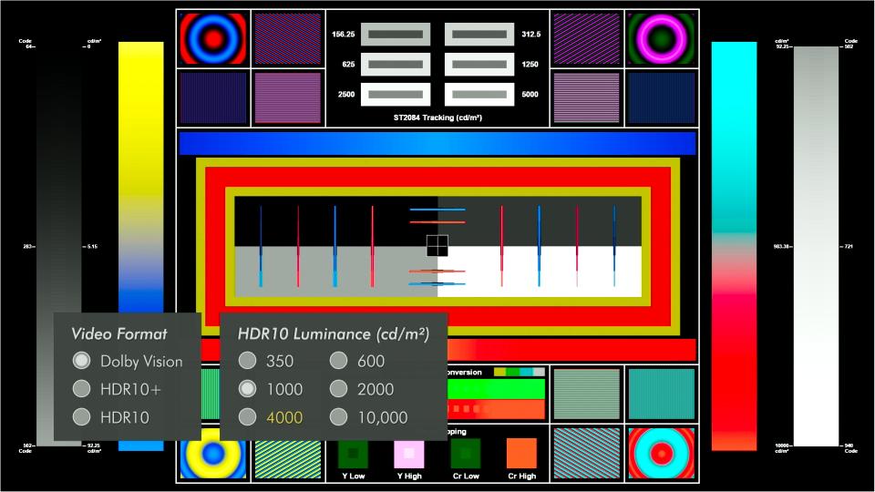 Video test pattern from Spears & Munsil test Blu-ray