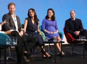 <p>The "Fab Four" attended the first annual Royal Foundation Forum in February 2018. The event covered programs and initiatives the two couples focus on <a href="https://www.townandcountrymag.com/society/tradition/a27678969/kate-middleton-prince-william-meghan-markle-prince-harry-royal-foundation-split/" rel="nofollow noopener" target="_blank" data-ylk="slk:through their joint foundation;elm:context_link;itc:0;sec:content-canvas" class="link ">through their joint foundation</a>. </p>