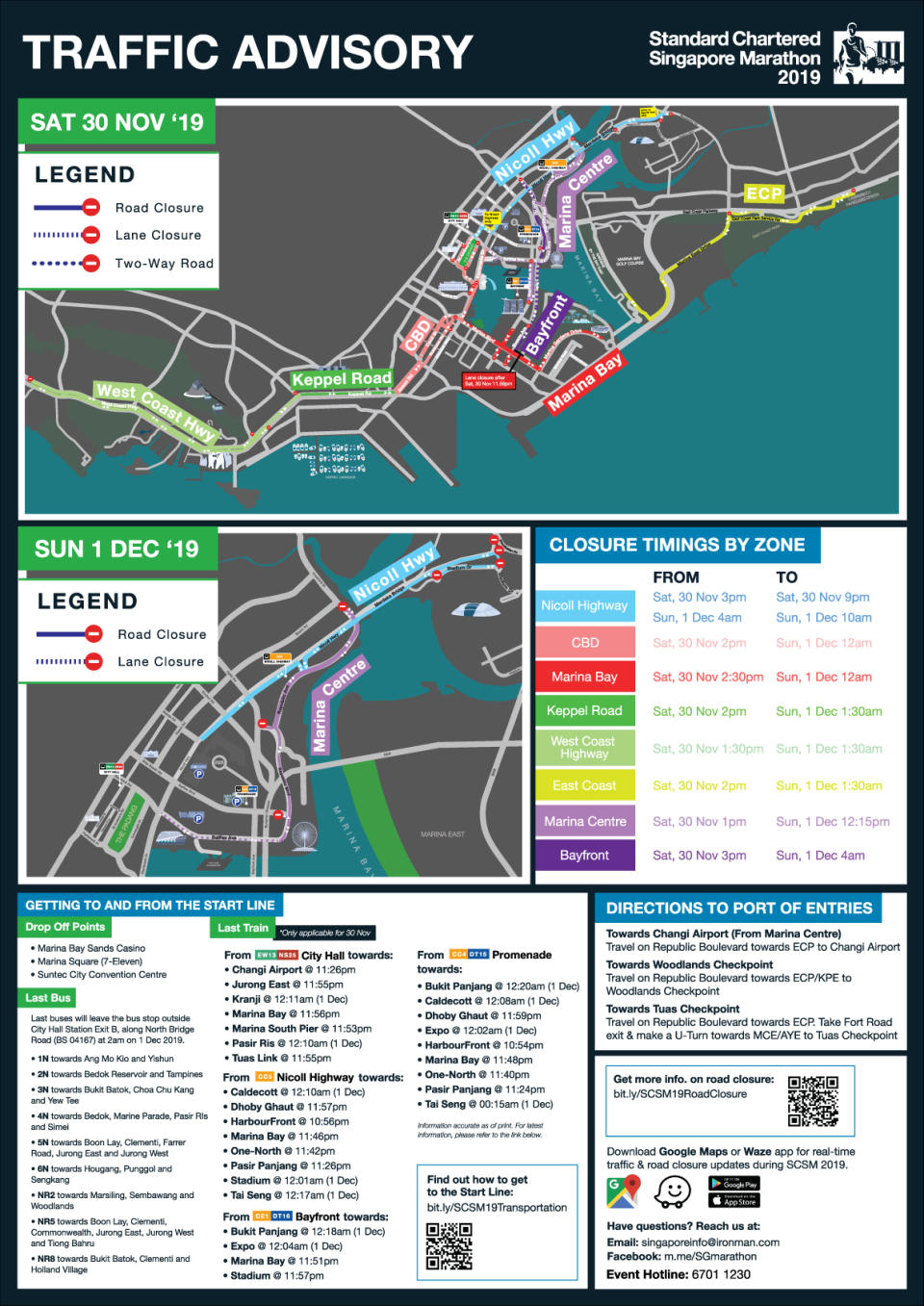 SOURCE: Standard Chartered Singapore Marathon