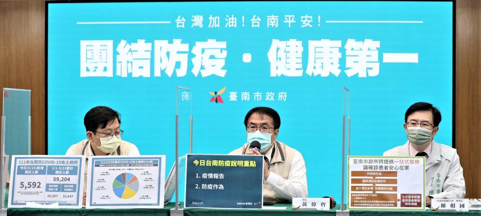 市長黃偉哲說，台南現有成大、奇美、安南及市立醫院等4家開設孕婦、幼童確診專責病床。（市府提供）