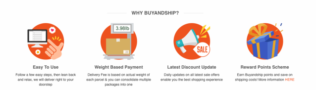 Second-Hand Luxury Online Shopping Sites in Japan, Buyandship SG