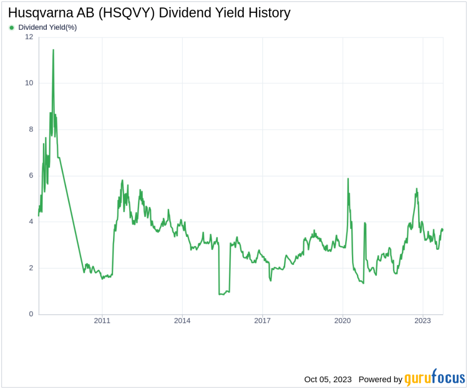 Dividend Analysis: A Closer Look at Husqvarna AB's Upcoming Dividend