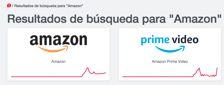 Martes sad para Amazon