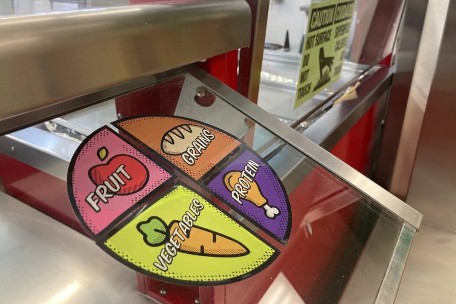 A display showing the four food groups greets students in the lunch line at Lowell Elementary School in Albuquerque, New Mexico, Aug. 22, 2023. (AP Photo/Susan Montoya Bryan)