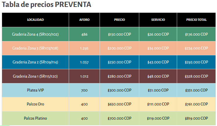 Boletería preventa Christian Nodal