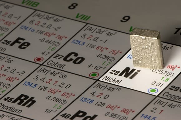 A piece of nickel placed on its spot on the periodic table of elements.