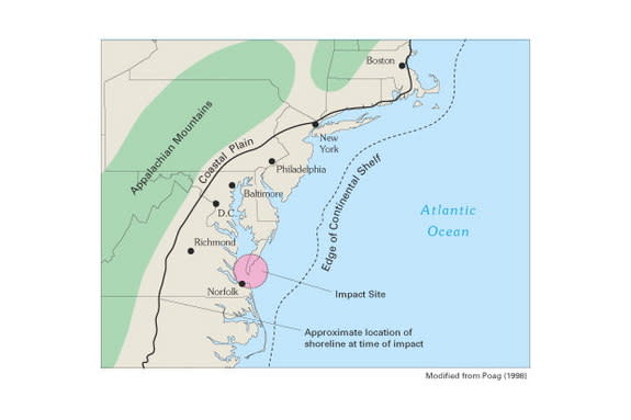 The Chesapeake Bay Crater impact site was formed more than 35 million years ago by a comet or asteroid 5 to 8 miles (8 to 13 kilometers) in diameter.