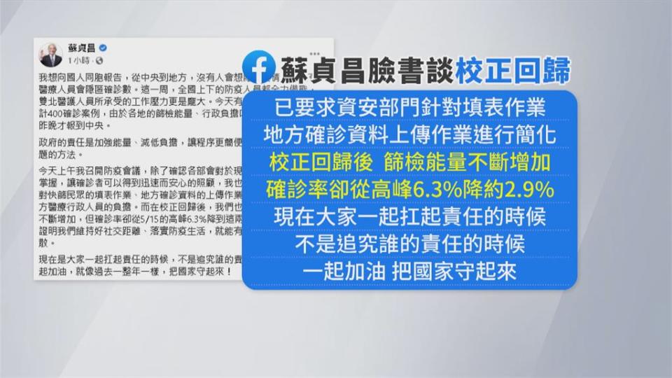 「校正回歸」之亂蘇揆幫緩頰 在野不爽怒轟