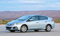 <span><b>Winners (cont.)</b></span><b><a href="http://autos.yahoo.com/honda/insight/" data-ylk="slk:Honda Insight;elm:context_link;itc:0;sec:content-canvas" class="link ">Honda Insight</a></b><br>EPA: 42 mpg combined<br>Real world: 43-46 mpg<br><br>Another much maligned Honda, the Insight seems able to beat its official 42 mpg figure by as much as 10 percent. 2012's sample of 48 cars is faring best, with up to 46.4 mpg on average. Figures well into the 50s aren't uncommon for individual users, and only a handful are doing less than 38 mpg--the Insight really does punch above its weight. It's also one of the cheapest hybrids on sale, and it represents a good way of getting high mileage for less money.