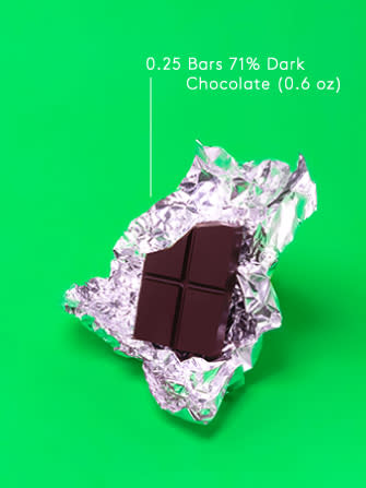 <div class="caption-credit">Photo by: Refinery29</div><b>Dark Chocolate: 0.25 bars (0.6 oz) per 100 calories</b> <p> Yes, what you've heard is true: Chocolate is good for you (in moderation, of course). Jaffe points out that dark chocolate is high in antioxidants and magnesium as well as caffeine, which is not only good for your brain in small doses but also stimulates the production of serotonin (which is why you feel good after eating a chocolate bar). But, as Jaffe says, it's important to choose your chocolate wisely. "Some dark chocolate still has a lot of sugar in it," she says. "Look for good-quality chocolate with a high cacao percentage and only a few total ingredients." <br> </p>