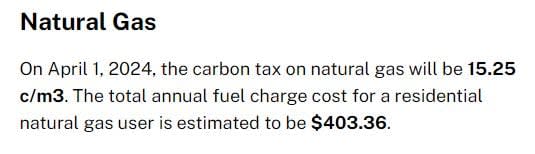 A section of New Brunswick's carbon tax website claims New Brunswick households that use natural gas face $403.36 in carbon related charges this year.  New Brunswick's natural gas distribution company Liberty Utilities says that is an exaggerated estimate.