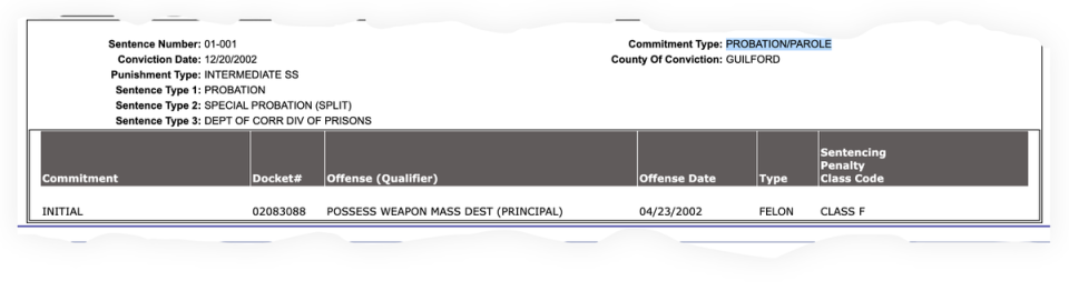 Armed Ryan Routh held police at bay for three hours in 2002, only to receive a slap on the wrist (North Carolina Department Of Adult Correction)