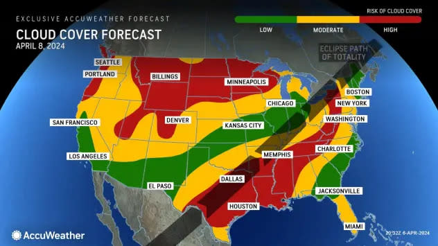 AccuWeather Cloud Cover Forecast