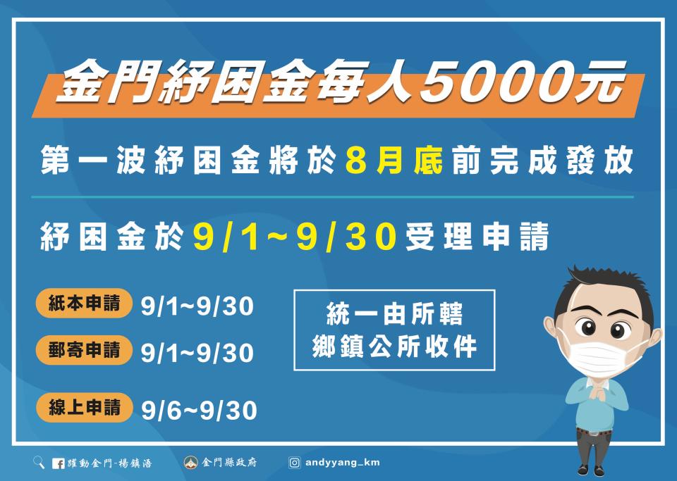 金門縣對縣民普發5000元紓困金。（圖／翻攝自楊鎮浯臉書）