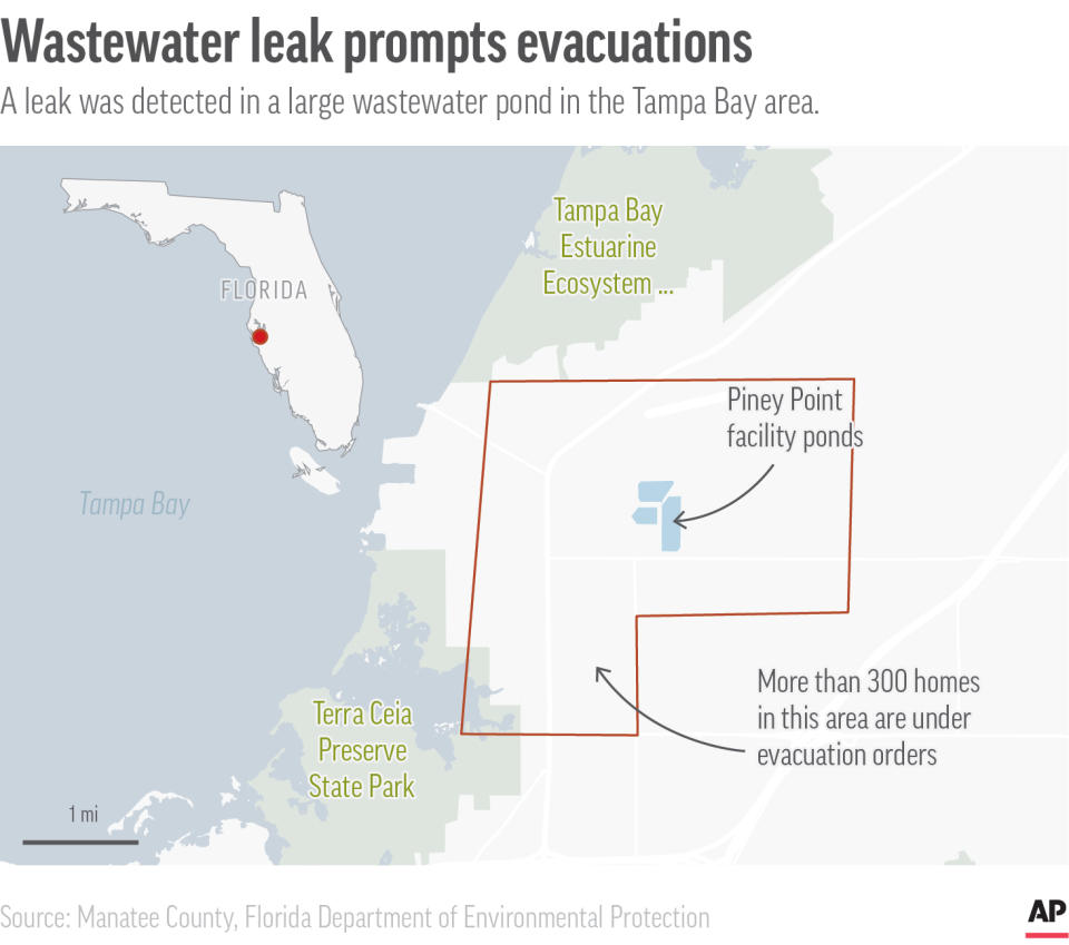 Map locates the Piney Point facility pond that is leaking contaminated water.