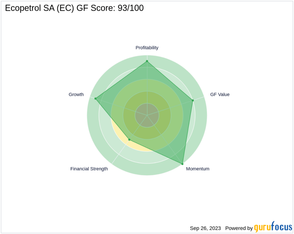 Unveiling Ecopetrol SA (EC)'s Market Leadership: A Comprehensive Analysis of Financial Growth and Competitive Strengths