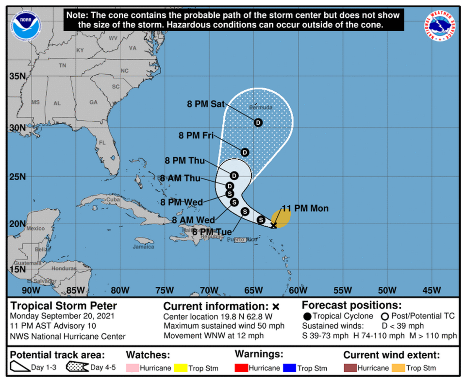 Peter was moving toward the west-northwest near 12 mph with maximum sustained winds near 50 mph with higher gusts.