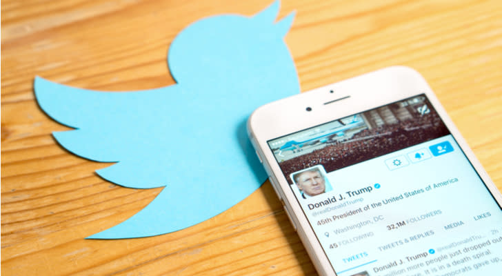 Terrific Tech Stocks to Buy Ahead of Q1 Earnings: Twitter Inc (TWTR)