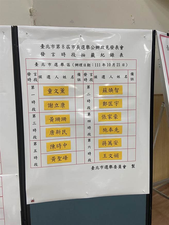 北市選舉委員會辦理的「台北報導北市第8屆市長、第14屆議員選舉公辦政見發表會」也將於下月12日登場，由於此屆台北市長候選人多達12人，將拆成6組分時段辦理。（陳薏云攝）