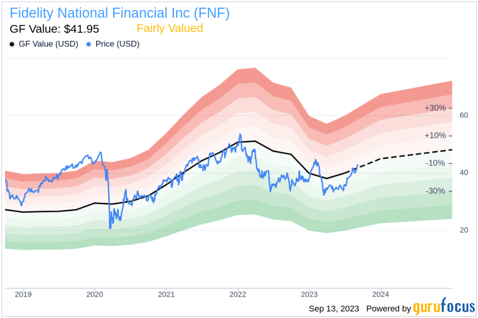 Insider Sell: CEO Michael Nolan Sells 30,000 Shares of Fidelity National Financial Inc