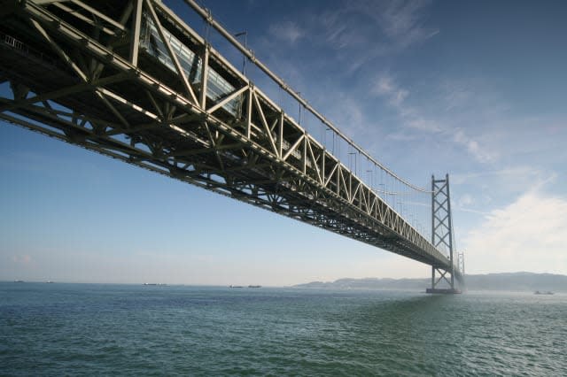 The world's best bridges