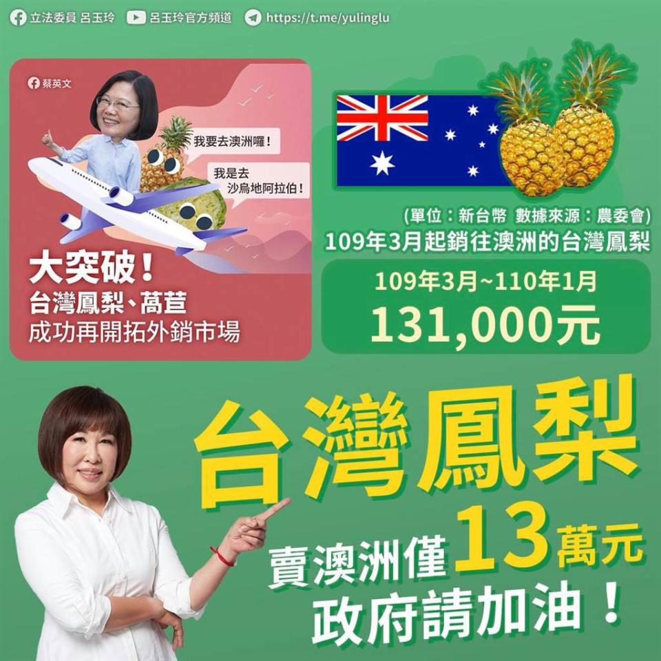 國民黨立委呂玉玲翻出總統蔡英文去年3月3日舊聞，痛批台灣鳳梨外銷澳洲，其實僅賣了新台幣13萬元。（圖／取自呂玉玲臉書）