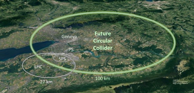 Future Circular Collider