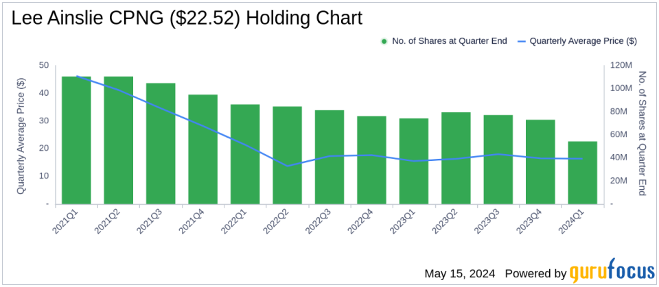 Lee Ainslie's Strategic Moves in Q1 2024: A Deep Dive into Coupang Inc's Significant Reduction